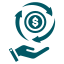 Easy Payment Processing