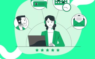 Customer Relationship Management