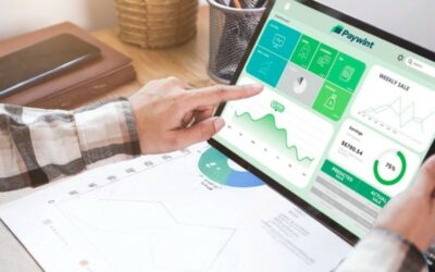 Financial Reporting Software