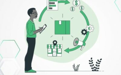 Inventory Management: Staying on Top of What Matters Most