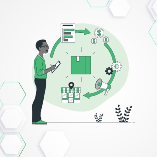 Inventory Management: Staying on Top of What Matters Most Illustrated Demonstration of Paywint’s Inventory Management System in Action