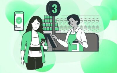 Point of Sale System