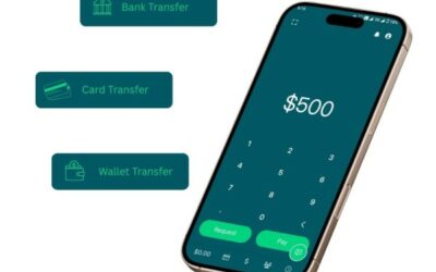 Small Business Payment Options