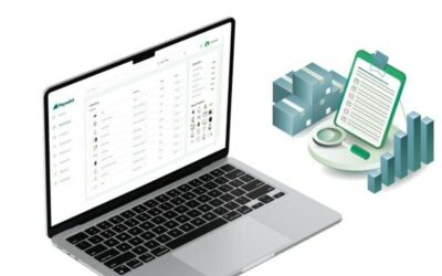 Calculate Inventory Turnover