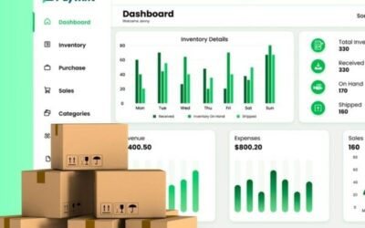 Software For Inventory Tracking