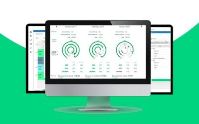 Revenue Management Solutions