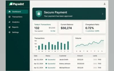 High Risk Merchant Account