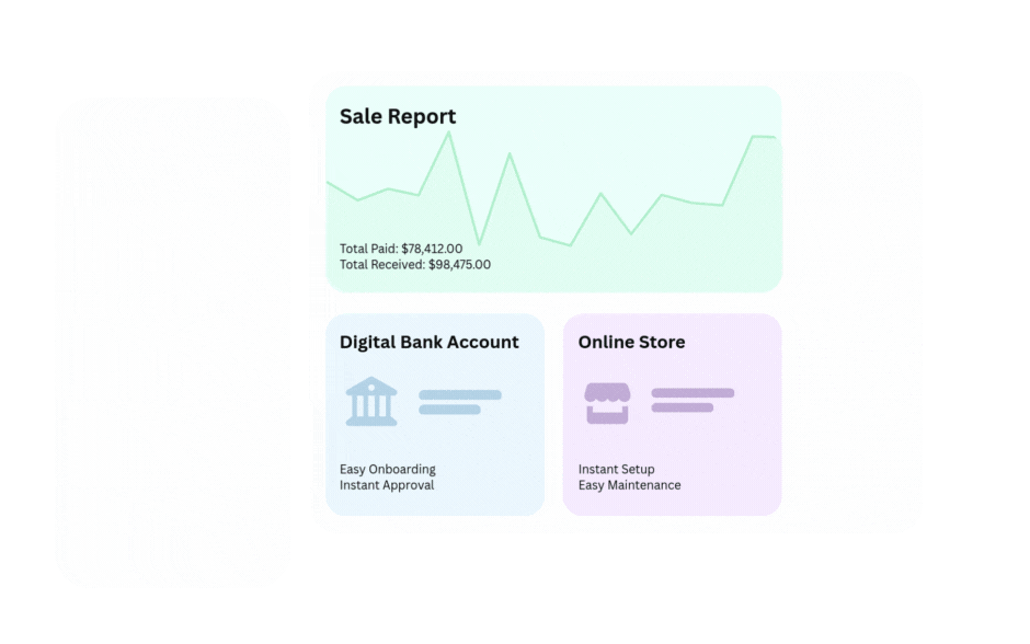 Smarter Payments, Stronger Business Smarter Payments, Stronger Business