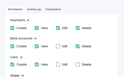 Role Based Access Control