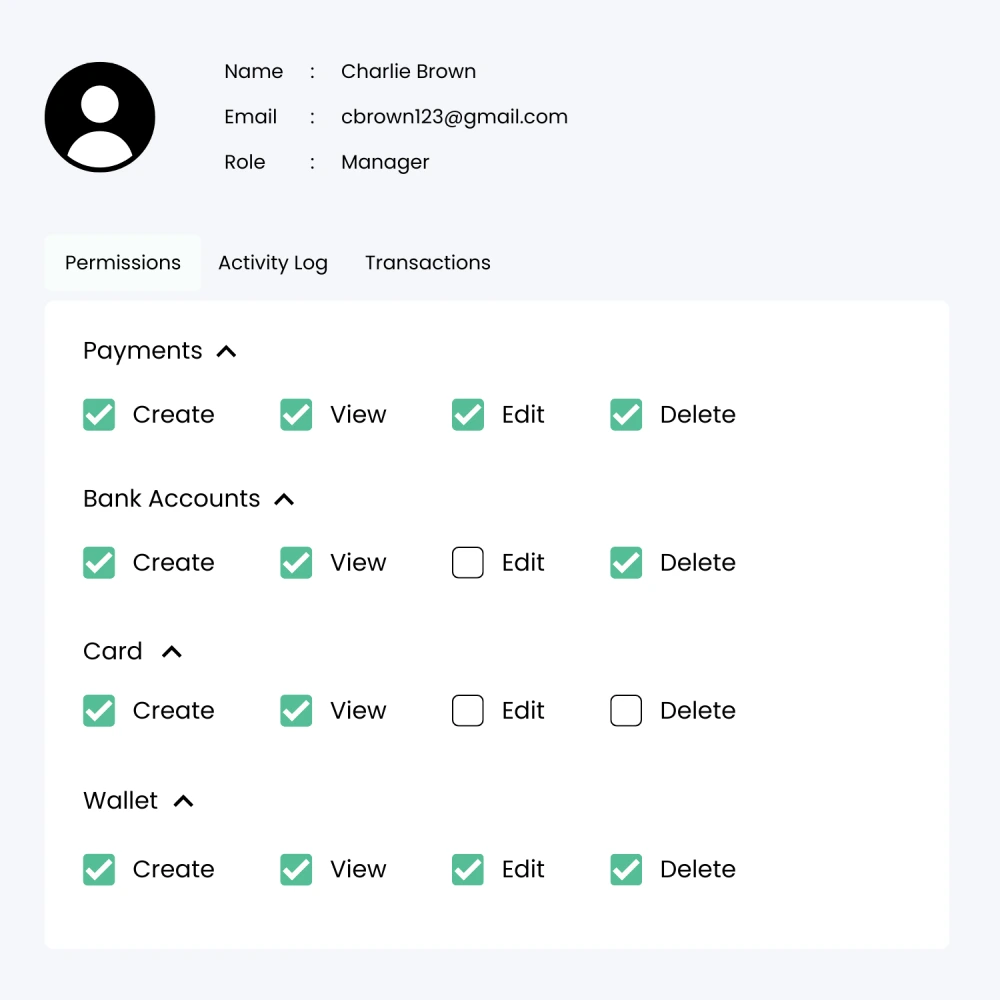Role Based Access Control User Profile for Charlie Brown, Manager, Showing Permissions for Payments, Bank Accounts, Card, and Wallet Management