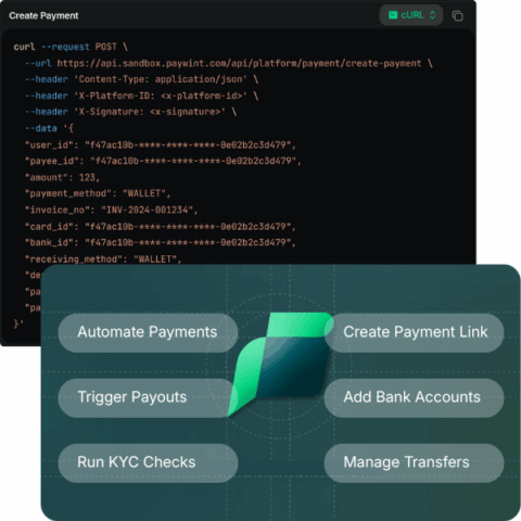 API Integration For Payment Automation, KYC, Financial Workflows