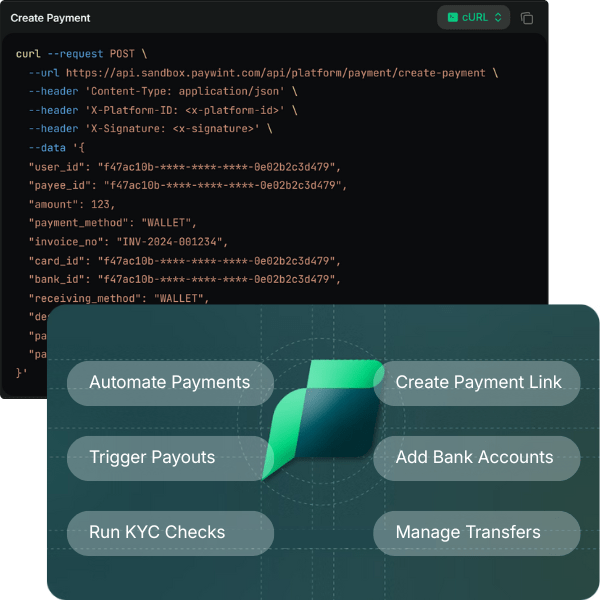 A World Map Depicting Bank Locations with Dashed Lines Indicating Financial Connections and Currency Symbols for Transactions
