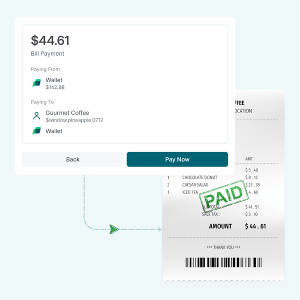 A Digital Bill Payment Interface Showing a $44.61 Total for a Gourmet Coffee Receipt, Marked "Paid," and Wallet Balance of $142.98