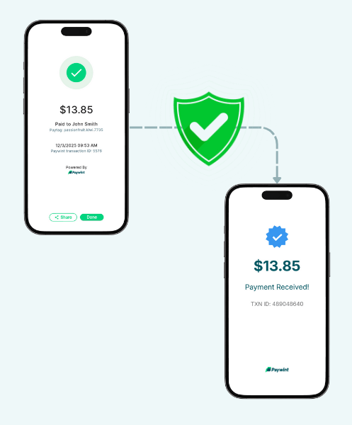 A Customer Making a Contactless Payment Using a Mobile Device and Paywint-Enabled Terminal