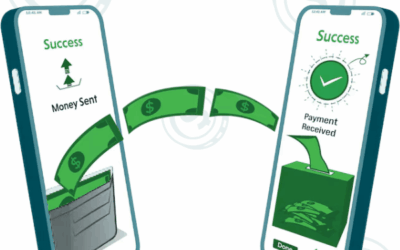 Online Money Transfer