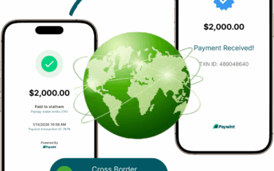 Cross Border Payments