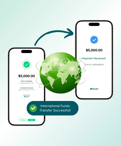 Global Transfers and Recipient Management Image of Two Smartphones Displaying a Successful International Funds Transfer of $5,000, with a Green Globe Icon and Confirmation Message