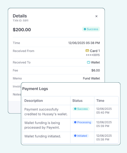 Digital Financial Reports Displayed on a Laptop Screen in an Office