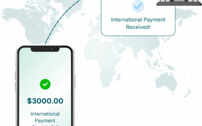 Send Money Internationally Online