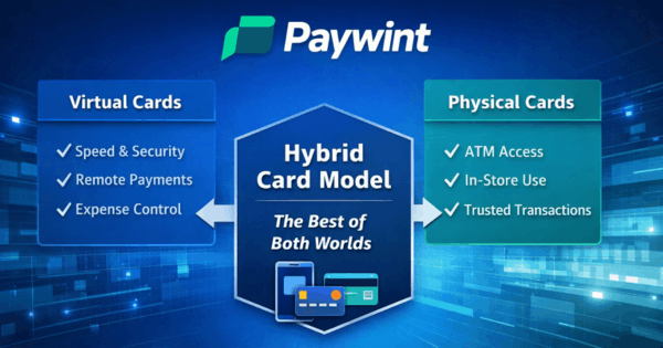 Graphic Showcasing Paywint’s Hybrid Card Model, Highlighting Benefits of Virtual and Physical Cards for Secure Transactions