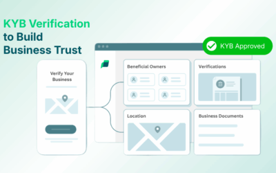 Building Trust for Businesses with KYB Verification
