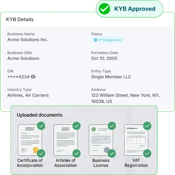 KYB Approval for Acme Solutions Inc., a Single Member LLC in Airlines Industry, Formed Oct 10, 2000, with All Key Documents Uploaded and Verified