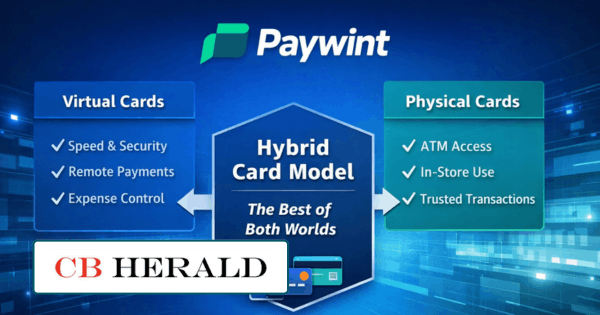 Infographic Comparing Paywint's Virtual and Physical Cards, Highlighting Benefits of a Hybrid Card Model. Includes Features Like Security and ATM Access