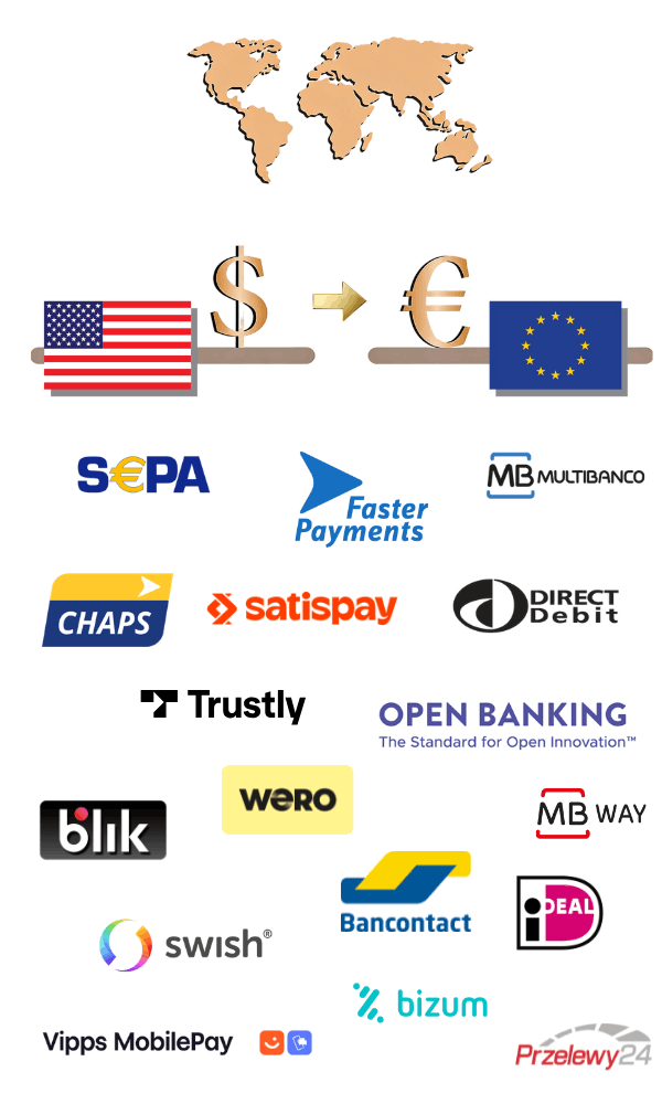 Fast Payments Through Europe’s Trusted Banking Networks