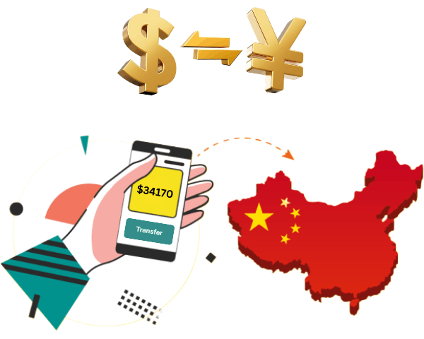 Faster Ways to Send Money from US to China Illustration of Sending $3000 from USA to Mexico with Currency Symbols and Country Flags on 3D Maps