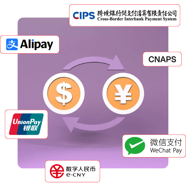 Powered by China’s Trusted Payment Networks