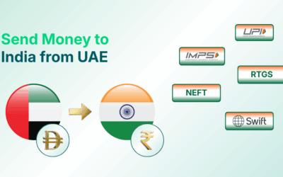 Send Money to India from UAE: Faster, Safer, Smarter Cross-Border Payments