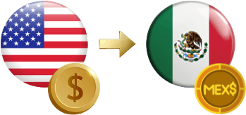 Transfer Money from US to Mexico Flags of the USA and Mexico with Currency Symbols and a Right-Pointing Arrow Indicating Money Transfer from the US to Mexico
