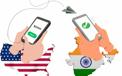 US Dollar to Indian Rupee Payment Infrastructure