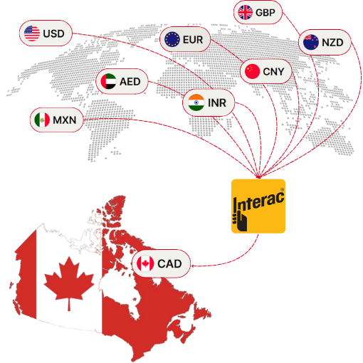Built on Canada’s Trusted Payment Network
