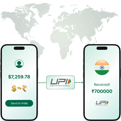 Fast Digital Payments to India for Consumers and Businesses Illustration of Global Digital Currency Transfer Between United Arab Emirates and India with Mobile Phones and Currency Symbols