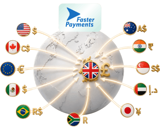 Faster Payments for Businesses and Individuals 3D Map of the US with Dollar Symbol Connected by Arrow to Europe Map with EU Stars and Euro Symbol, Symbolizing Currency Exchange