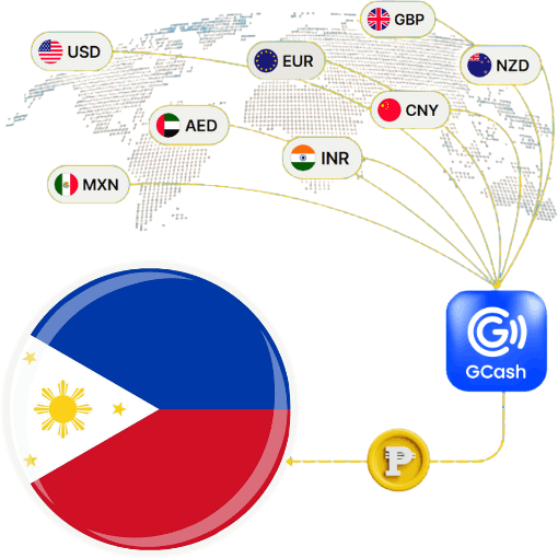 Map of the UK with GBP Symbol, Showing Faster Payments Connecting Global Currencies (USD, AED, CNY, INR, CAD, MXN) to GBP