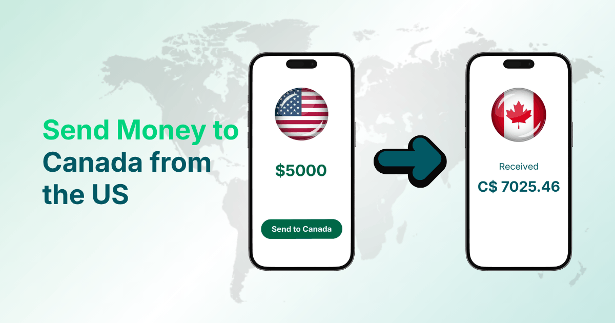 How to Send Money to Canada from the US: Guided Insights Two Smartphones with US and Canada Flags Show Sending $5000 from the US and Receiving C$7025.46 in Canada, Highlighting Money Transfer