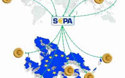 SEPA Transfer Europe