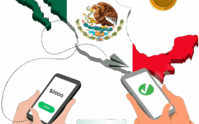 SPEI Mexico