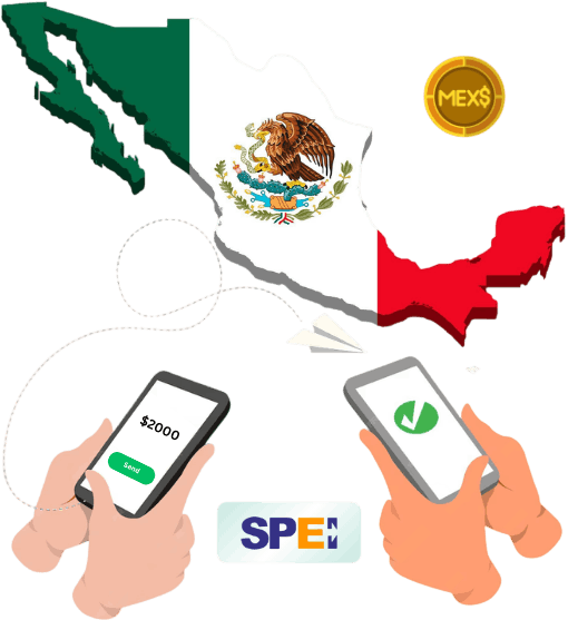 SPEI Mexico Illustration of Money Transfer in Mexico Using Mobile Phones with the SPEI System and Mexican Flag Map Background
