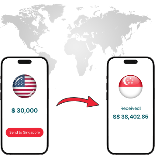 Secure Transfers to Singapore Bank Accounts