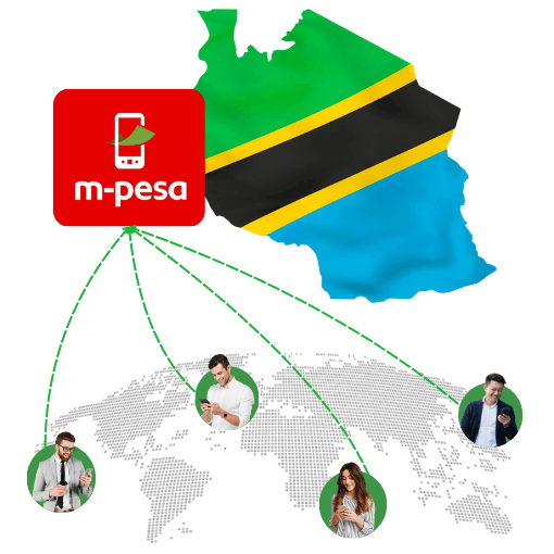 Send Money to M-Pesa Wallets for Personal and Business Needs 3D Map of the US with Dollar Symbol Connected by Arrow to Europe Map with EU Stars and Euro Symbol, Symbolizing Currency Exchange