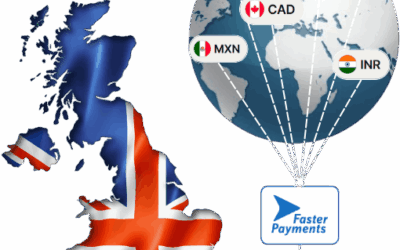 UK Faster Payments with FPS