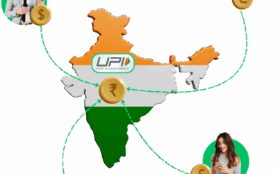 UPI India