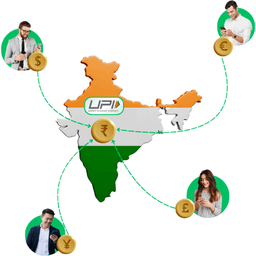 UPI India Map of India with UPI Logo at the Center Showing Currency Conversion from Dollar, Euro, Yen, and Pound to Indian Rupee Via Mobile Users