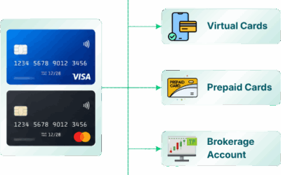 Wallet Funding Solutions