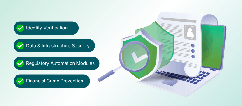 A List of Four Security Services Next to a 3D Illustration of a Laptop, a Document with a User Icon, a Magnifying Glass, and a Green Security Shield