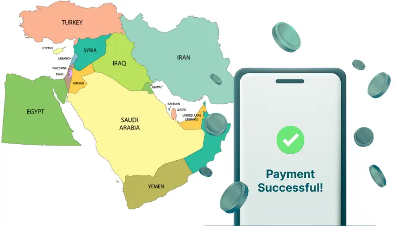 A Map of the Middle East Next to a Smartphone Screen Displaying a Green Checkmark and the Text Payment Successful, Surrounded by Floating Coins
