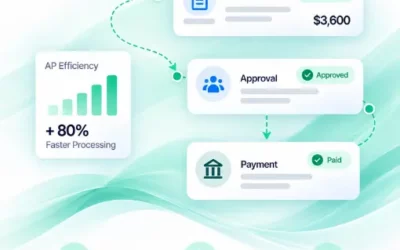 Accounts Payable Automation